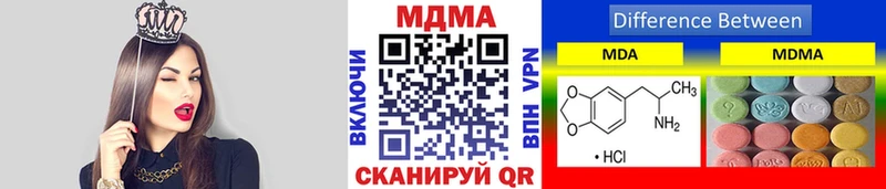 MDMA молли  Шагонар 